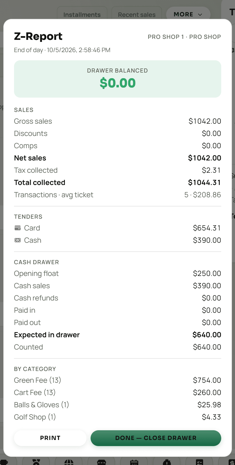 A Z-report for a closed register session with sales, tender breakdown, cash reconciliation and category totals.